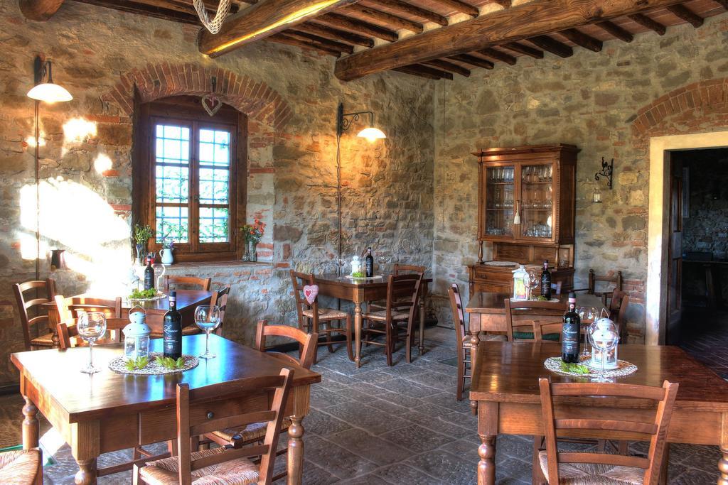 Agriturismo Casavecchia Figline Valdarno Exteriör bild